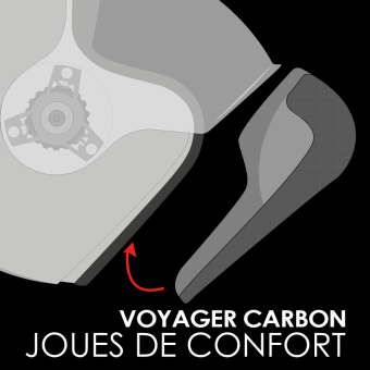 Helmet Padding Roof Voyager Pair of Cheekpads Helmet Padding Roof Voyager Pair of Cheekpads