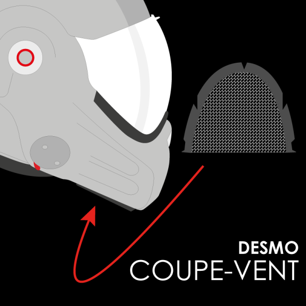 Helmet Spares Roof Desmo Chin Curtain