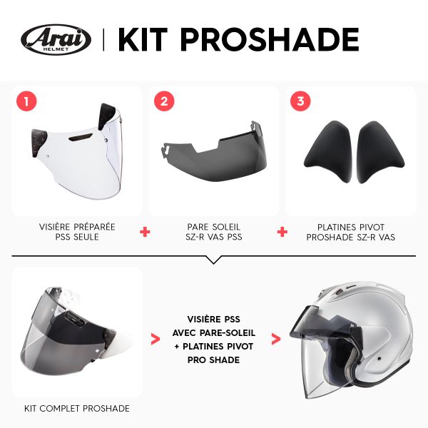 Arai SZ-R Vas Sun Visor Kit