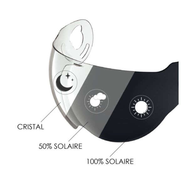 Visors Roof RO9 visor