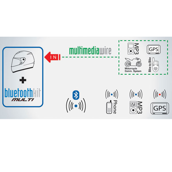 Nolan N-Com Bluetooth Kit Multi