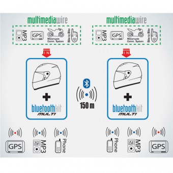 Nolan N-Com Bluetooth Kit Multi