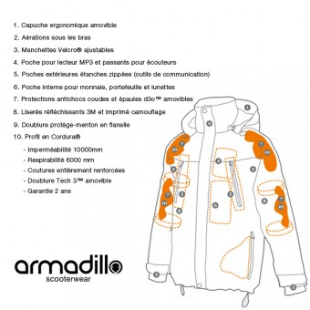 Armadillo Camovision