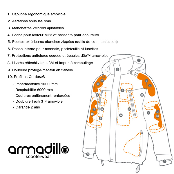 Armadillo Camovision