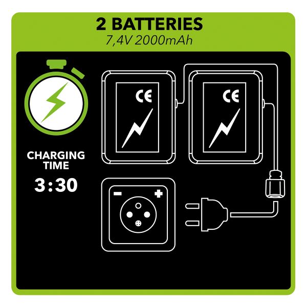 Segura Shiro Heated Black