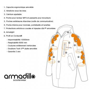 Armadillo Parka Black