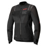 Motorcycle Coats Alpinestars Stella ST-2 Air Black