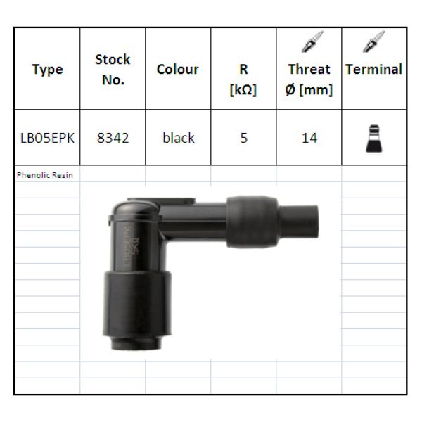 Anti-Interference NGK LB05EPK
